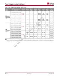 SIT6161DK Datasheet Page 4