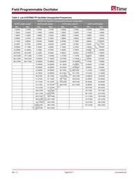 SIT6161DK Datasheet Page 6