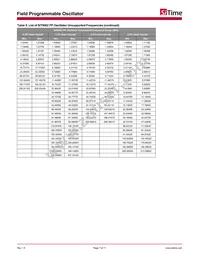 SIT6161DK Datasheet Page 7