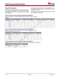 SIT6161DK Datasheet Page 8