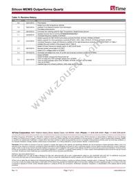 SIT6161DK Datasheet Page 11