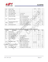 SL23EP08ZC-1T Datasheet Page 6