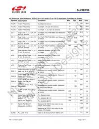 SL23EP08ZC-1T Datasheet Page 7