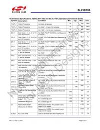 SL23EP08ZC-1T Datasheet Page 9