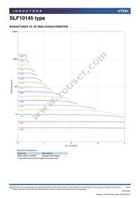 SLF10145T-3R3N3R7-PF Datasheet Page 3