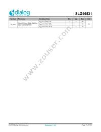 SLG46531V Datasheet Page 12