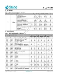 SLG46531V Datasheet Page 13