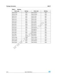 SM15T10A Datasheet Page 8
