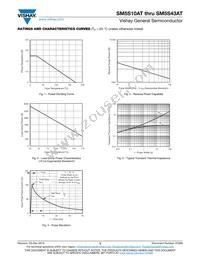 SM6S43ATHE3/I Datasheet Page 3