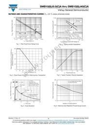 SMB8J9.0CHE3/52 Datasheet Page 4