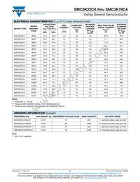 SMC3K78CAHM3/57 Datasheet Page 2