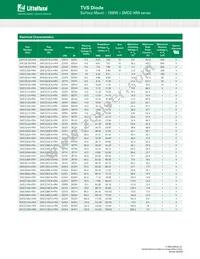 SMCG120CA-HRA Datasheet Page 2