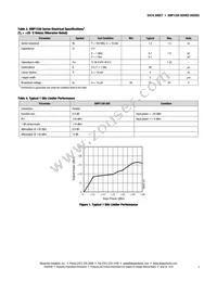 SMP1330-005LF Datasheet Page 3