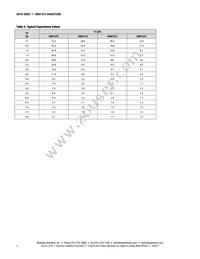 SMV1215-001LF Datasheet Page 4