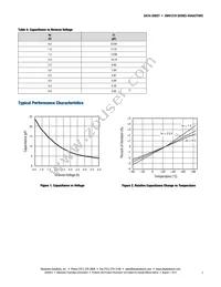 SMV1270-040LF Datasheet Page 3