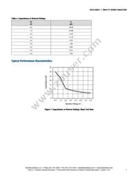 SMV1771-079LF Datasheet Page 3