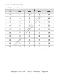 SMV2023-011LF Datasheet Page 4