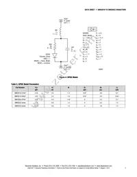 SMV2023-011LF Datasheet Page 5