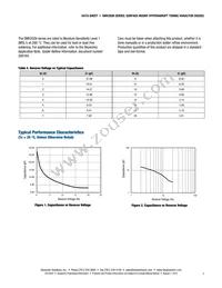 SMV2026-079LF Datasheet Page 3