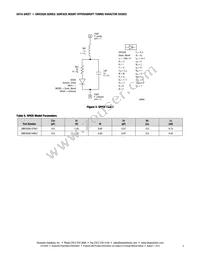 SMV2026-079LF Datasheet Page 4