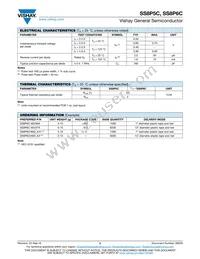 SS8P6CHM3/86A Datasheet Page 2