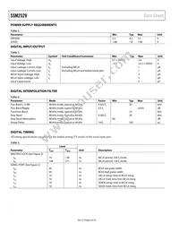 SSM2529ACBZ-RL Datasheet Page 6