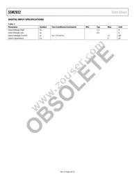 SSM2932ACBZ-RL Datasheet Page 4