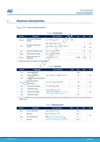 STD12N50M2 Datasheet Page 3