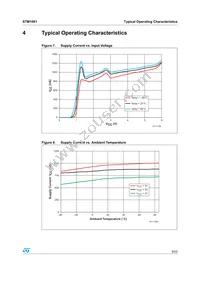 STM1061N21WX6F Datasheet Page 9