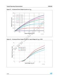 STM1061N21WX6F Datasheet Page 12