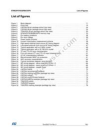 STM32F070RBT6TR Datasheet Page 7