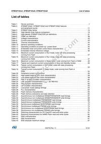 STM32F103ZDT6 Datasheet Page 5