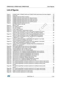 STM32F103ZDT6 Datasheet Page 7