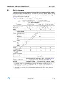 STM32F103ZDT6 Datasheet Page 11