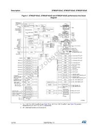 STM32F103ZDT6 Datasheet Page 12