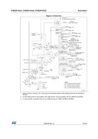 STM32F103ZDT6 Datasheet Page 13