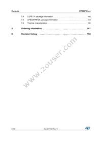 STM32F215ZGT7 Datasheet Page 6