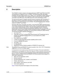 STM32F215ZGT7 Datasheet Page 14