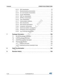 STM32F318C8Y6TR Datasheet Page 4