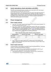 STM32F318C8Y6TR Datasheet Page 13