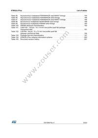 STM32L475RGT7 Datasheet Page 9