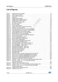 STM32L475RGT7 Datasheet Page 10