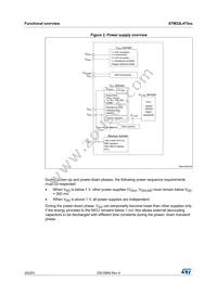 STM32L475RGT7 Datasheet Page 20