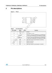 STMPS2272TTR Datasheet Page 7