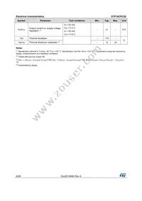 STP16CPC26XTR Datasheet Page 6