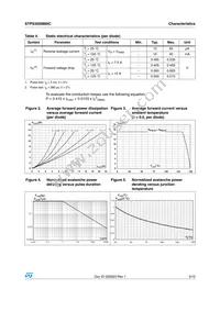 STPS30SM60CG-TR Datasheet Page 3