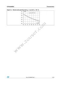 STPS30SM60CG-TR Datasheet Page 5