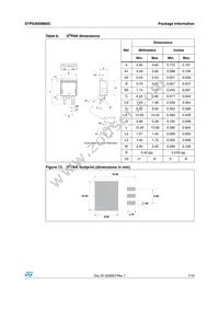 STPS30SM60CG-TR Datasheet Page 7