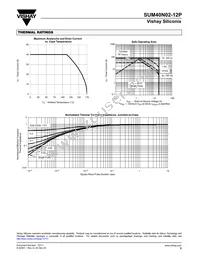 SUM40N02-12P-E3 Datasheet Page 5