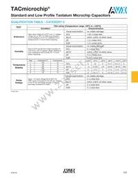 TACU335M006X Datasheet Page 6